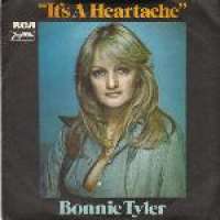 It s A Heartache / Got So Used To Lovin You Bonnie Tyler D uvez
