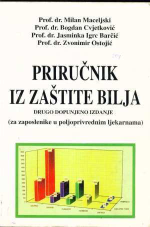 Priručnik iz zaštite bilja Milan Maceljski Bogdan Cvjetković meki uvez