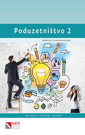 PODUZETNIŠTVO 2 : udžbenik za 2. razred ekonomske škole autora Antonija Čalić, Sanja Arambašić, Luka Rupčić